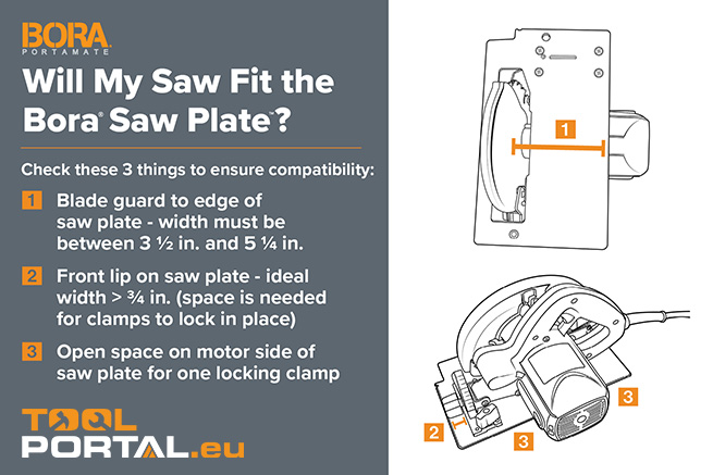 BORA_saw_plate_description